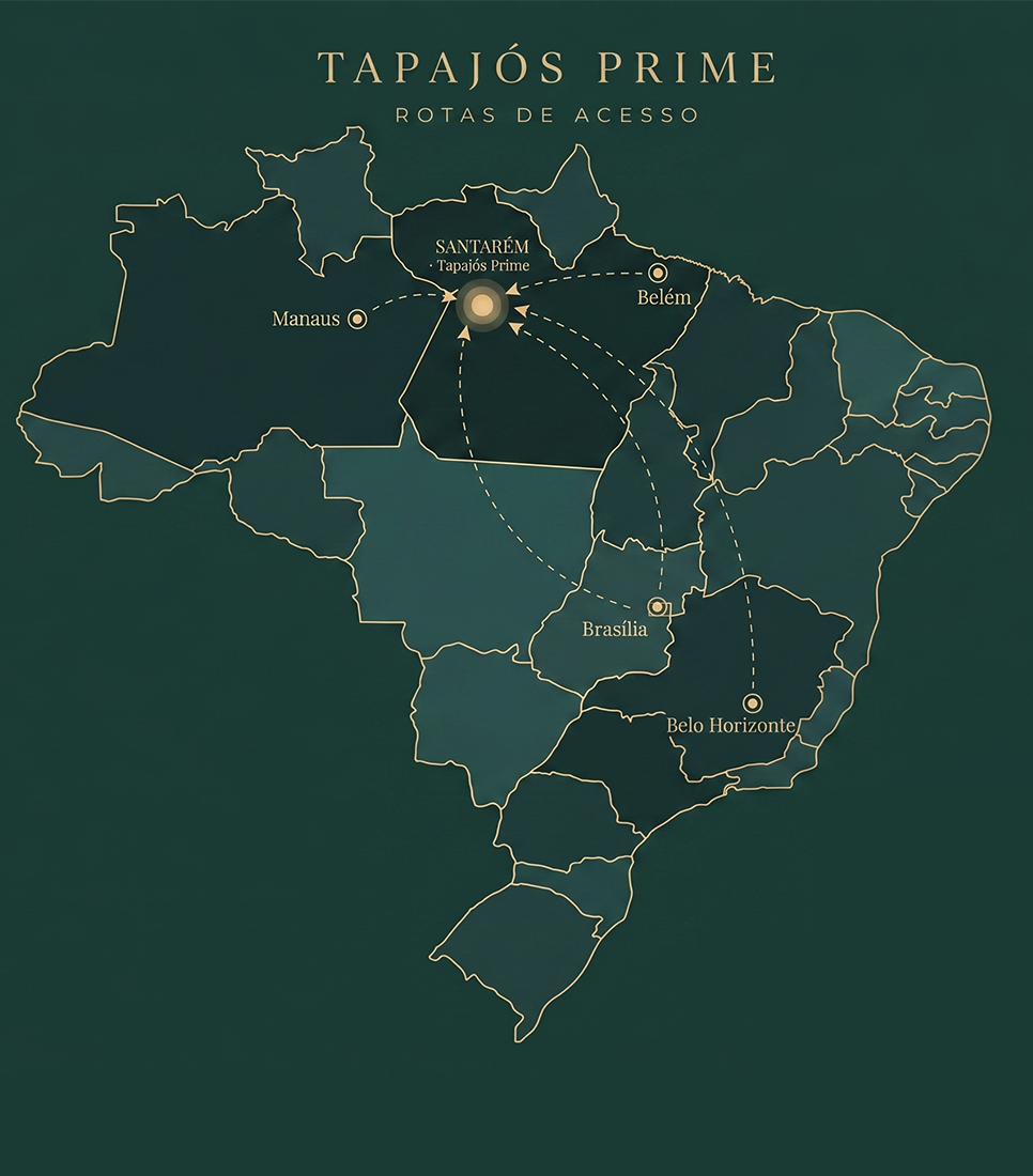 Rotas de Voo para Santarém